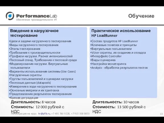 Обучение Введение в нагрузочное тестирование Цели и задачи нагрузочного тестирования Виды нагрузочного