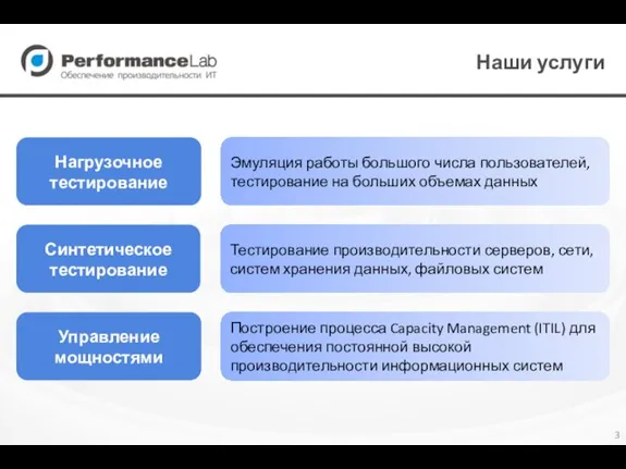 Наши услуги Нагрузочное тестирование Управление мощностями Эмуляция работы большого числа пользователей, тестирование