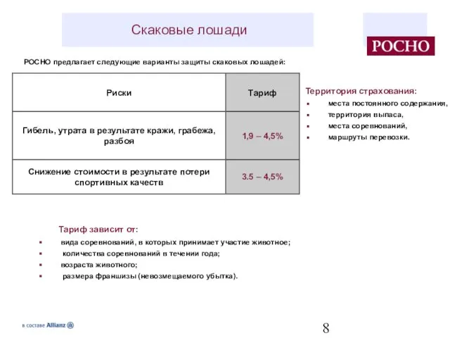 Скаковые лошади Тариф зависит от: вида соревнований, в которых принимает участие животное;