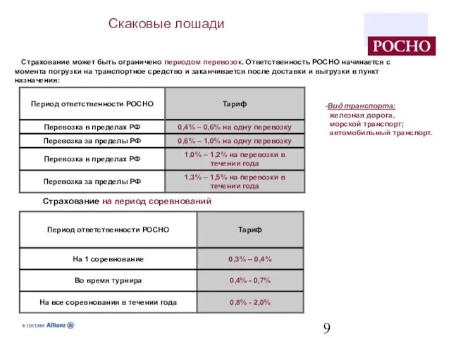 Скаковые лошади Страхование на период соревнований Страхование может быть ограничено периодом перевозок.