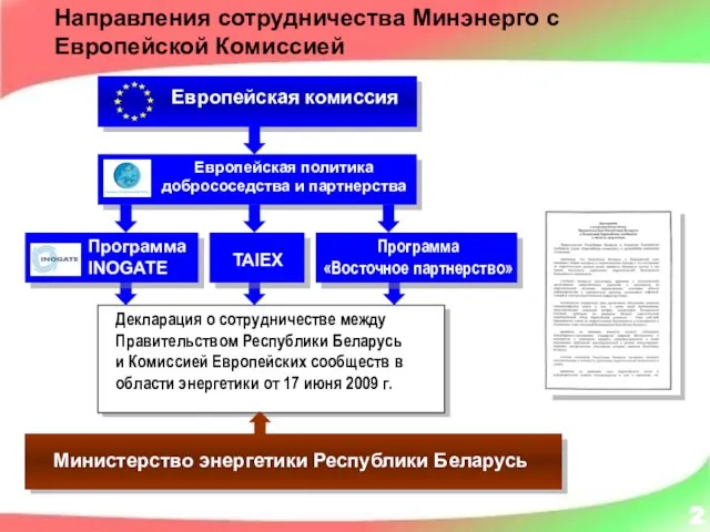 Направления сотрудничества Минэнерго с Европейской Комиссией 2