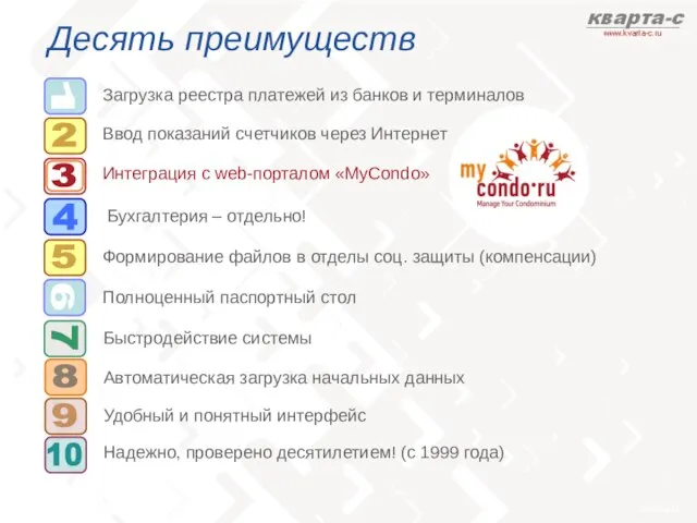 Десять преимуществ Загрузка реестра платежей из банков и терминалов 5 Ввод показаний