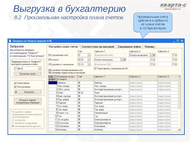 Выгрузка в бухгалтерию 8.2 Произвольная настройка плана счетов Произвольные счета, субсчета и