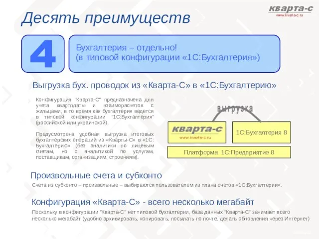 Десять преимуществ Бухгалтерия – отдельно! (в типовой конфигурации «1С:Бухгалтерия») 4 Выгрузка бух.