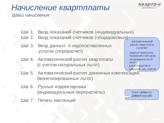 Начисление квартплаты Шаги начисления Шаг 1. Ввод показаний счетчиков (индивидуальных) Шаг 2.