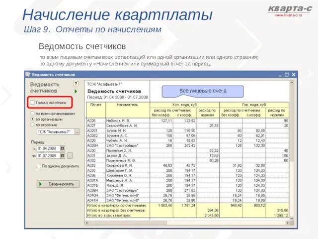 Начисление квартплаты Шаг 9. Отчеты по начислениям по всем лицевым счетам всех