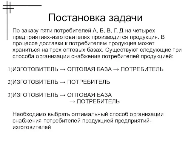 Постановка задачи По заказу пяти потребителей А, Б, В, Г, Д на