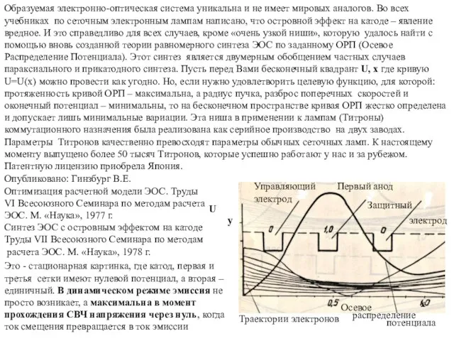 Образуемая электронно-оптическая система уникальна и не имеет мировых аналогов. Во всех учебниках