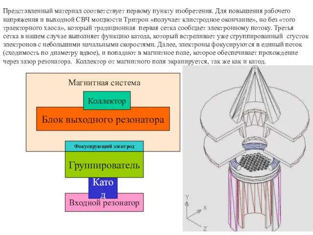 Представленный материал соответствует первому пункту изобретения. Для повышения рабочего напряжения и выходной