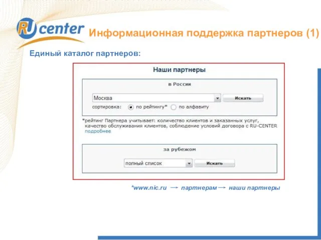 Как работает домен TEL? Информационная поддержка партнеров (1) Единый каталог партнеров: *www.nic.ru партнерам наши партнеры