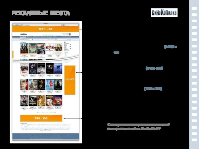 Растяжка вверху страниц (100% х 90) Схема размещения рекламных позиций на страницах
