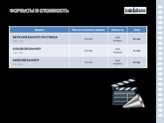 ФОРМАТЫ И СТОИМОСТЬ Для постоянных клиентов действует система скидок. Отдельные условия для