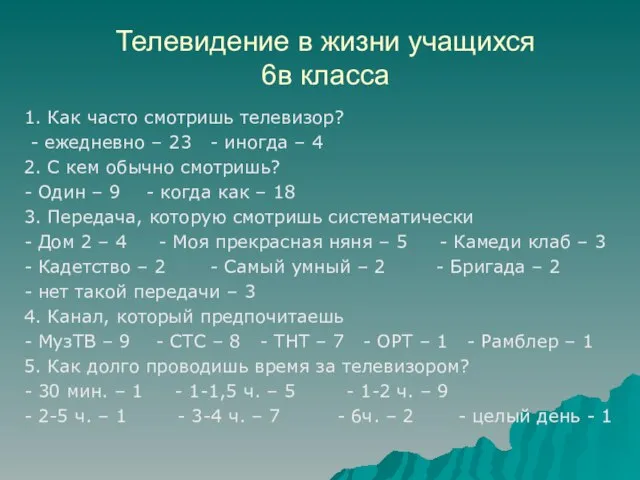 Телевидение в жизни учащихся 6в класса 1. Как часто смотришь телевизор? -