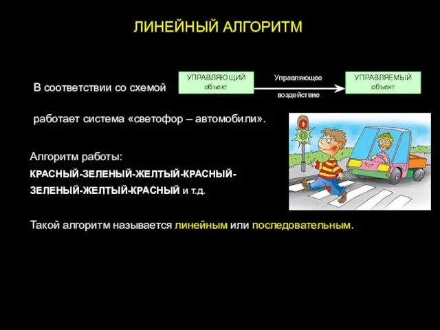 ЛИНЕЙНЫЙ АЛГОРИТМ В соответствии со схемой работает система «светофор – автомобили». Алгоритм