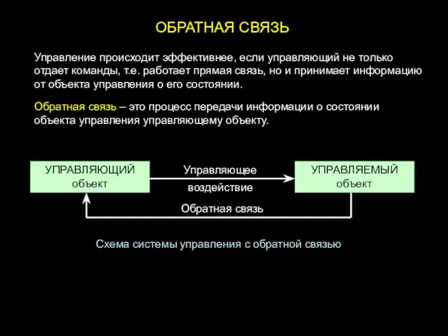 ОБРАТНАЯ СВЯЗЬ Обратная связь – это процесс передачи информации о состоянии объекта