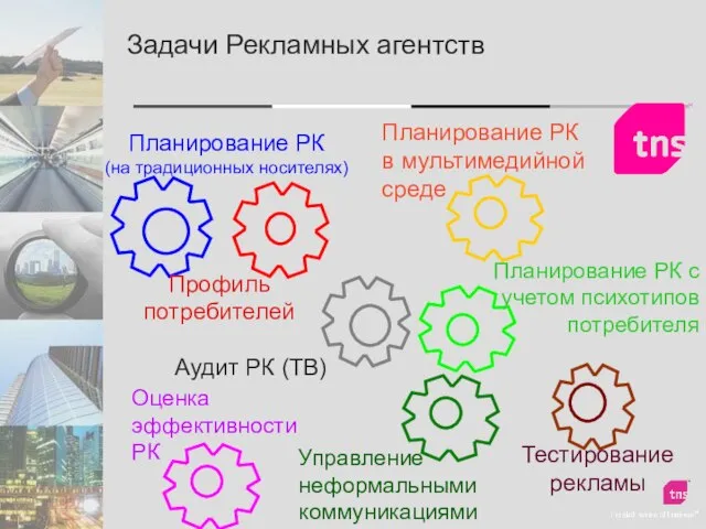 Задачи Рекламных агентств