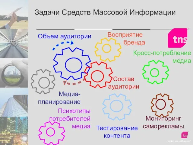 Задачи Средств Массовой Информации