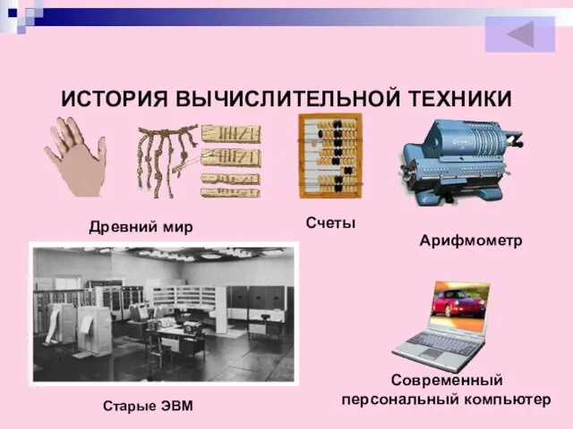 ИСТОРИЯ ВЫЧИСЛИТЕЛЬНОЙ ТЕХНИКИ Древний мир Старые ЭВМ Счеты Арифмометр Современный персональный компьютер