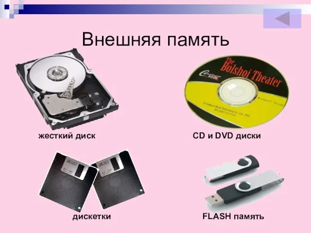 Внешняя память жесткий диск дискетки CD и DVD диски FLASH память