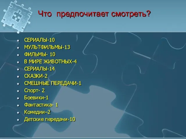 Что предпочитает смотреть? СЕРИАЛЫ-10 МУЛЬТФИЛЬМЫ-13 ФИЛЬМЫ- 10 В МИРЕ ЖИВОТНЫХ-4 СЕРИАЛЫ-14 СКАЗКИ-2