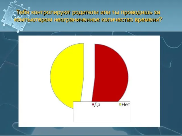 Тебя контролируют родители или ты проводишь за компьютером неограниченное количество времени?