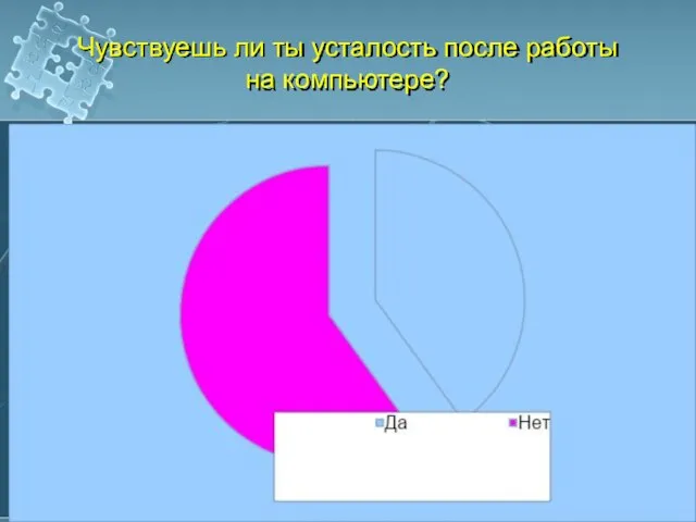 Чувствуешь ли ты усталость после работы на компьютере?