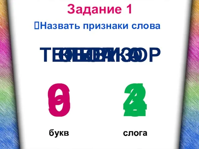 Назвать признаки слова Задание 1 ТЕЛЕВИЗОР 9 букв 4 слога КНОПКА 6