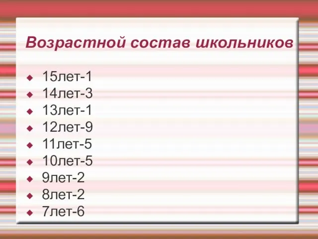 Возрастной состав школьников 15лет-1 14лет-3 13лет-1 12лет-9 11лет-5 10лет-5 9лет-2 8лет-2 7лет-6