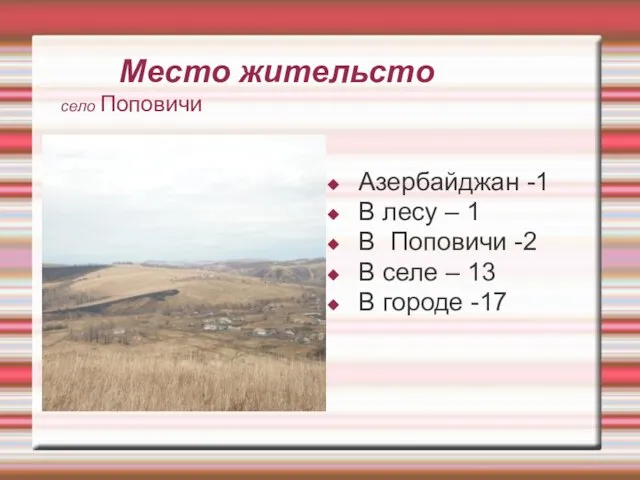 Место жительсто село Поповичи Азербайджан -1 В лесу – 1 В Поповичи