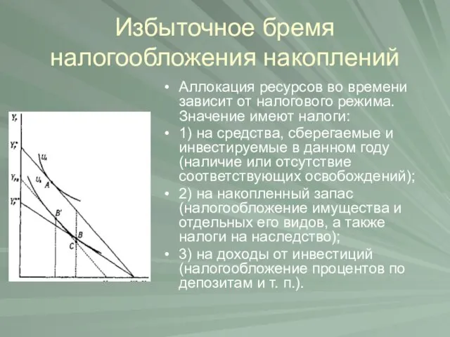 Избыточное бремя налогообложения накоплений Аллокация ресурсов во времени зависит от налогового режима.