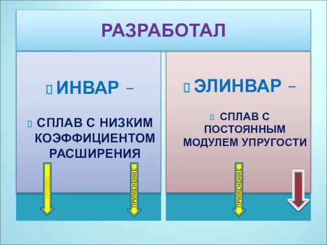 РАЗРАБОТАЛ ИНВАР – СПЛАВ С НИЗКИМ КОЭФФИЦИЕНТОМ РАСШИРЕНИЯ ЭЛИНВАР – СПЛАВ С