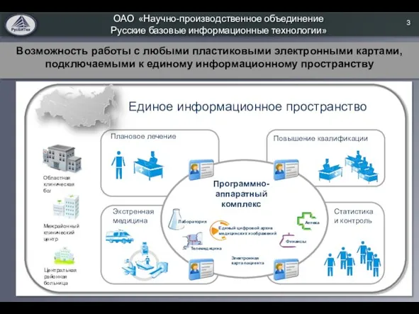 ОАО «Научно-производственное объединение Русские базовые информационные технологии» 3 Возможность работы с любыми