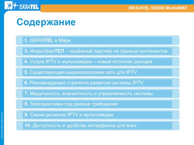 ISKRATEL SI2000 MediaWAY Содержание