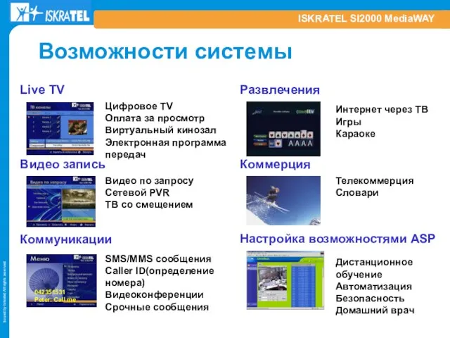 ISKRATEL SI2000 MediaWAY Возможности системы Live TV Цифровое TV Оплата за просмотр