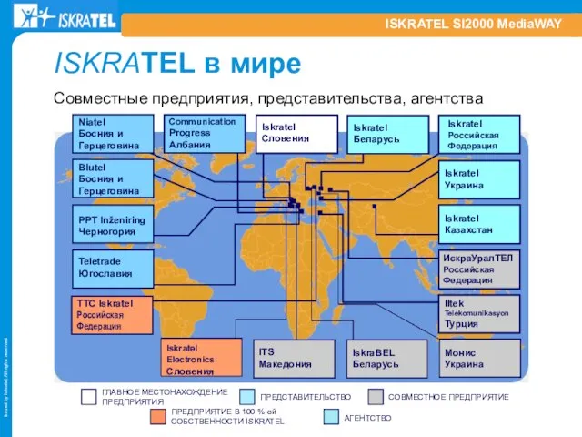 ISKRATEL SI2000 MediaWAY ISKRATEL в мире