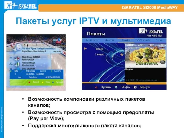 ISKRATEL SI2000 MediaWAY Пакеты услуг IPTV и мультимедиа Возможность компоновки различных пакетов