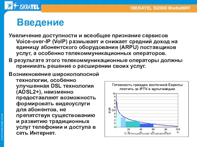 ISKRATEL SI2000 MediaWAY Введение Увеличение доступности и всеобщее признание сервисов Voice-over-IP (VoIP)