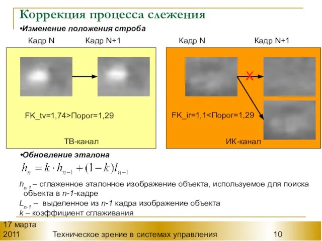 17 марта 2011 Техническое зрение в системах управления ИК-канал ТВ-канал Коррекция процесса