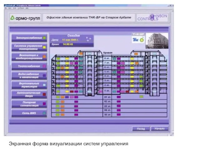 Экранная форма визуализации систем управления