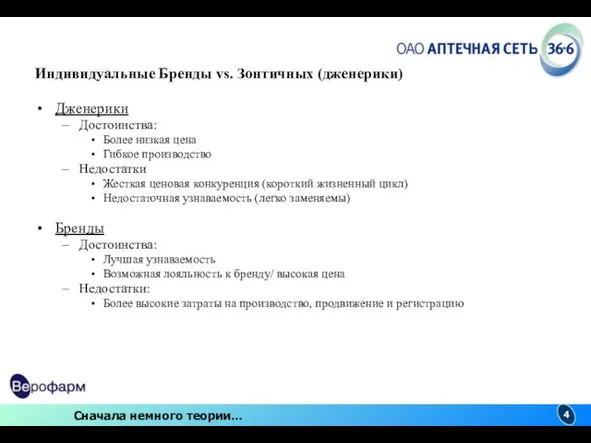 Сначала немного теории... Индивидуальные Бренды vs. Зонтичных (дженерики) Дженерики Достоинства: Более низкая