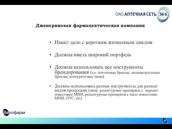 Дженериковая фармацевтическая компания Имеет дело с коротким жизненным циклом Должна иметь широкий