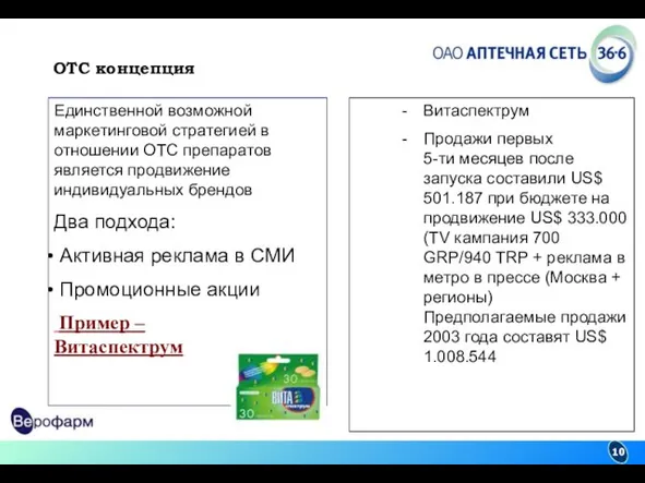 Единственной возможной маркетинговой стратегией в отношении ОТС препаратов является продвижение индивидуальных брендов