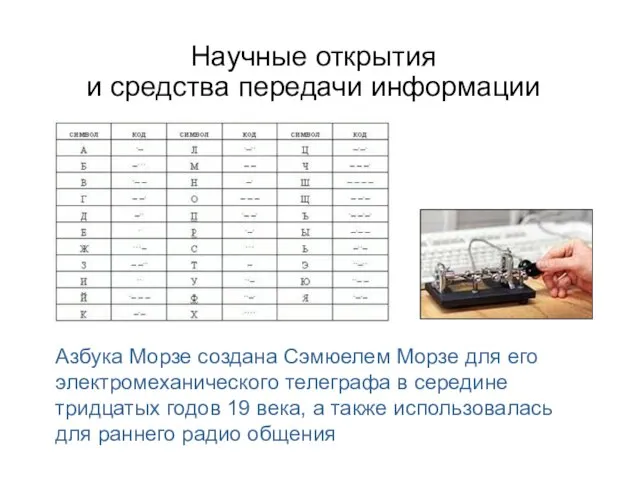 Научные открытия и средства передачи информации Азбука Морзе создана Сэмюелем Морзе для