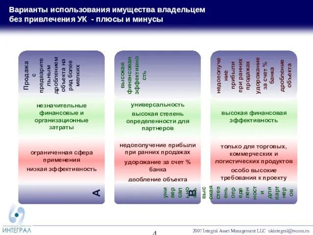 A Продажа с предварительным дроблением объекта на ряд более мелких незначительные финансовые