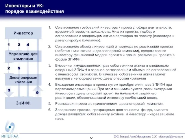 Согласование требований инвестора к проекту: сфера деятельности, временной горизонт, доходность. Анализ проекта,