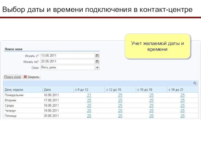 Выбор даты и времени подключения в контакт-центре Учет желаемой даты и времени