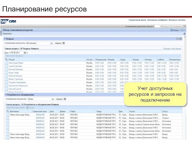 Планирование ресурсов Учет доступных ресурсов и запросов на подключение