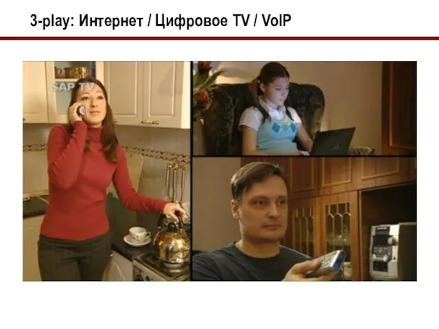 3-play: Интернет / Цифровое TV / VoIP