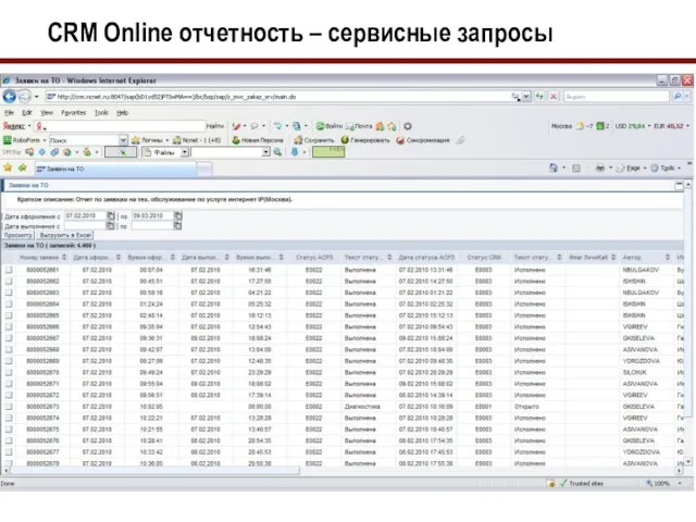 CRM Online отчетность – сервисные запросы