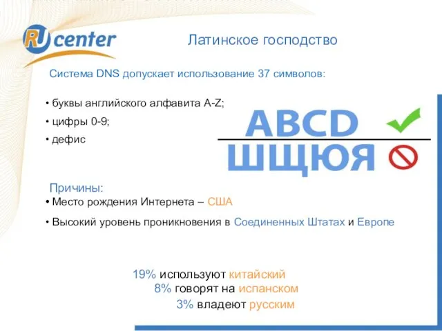 Латинское господство Система DNS допускает использование 37 символов: буквы английского алфавита A-Z;